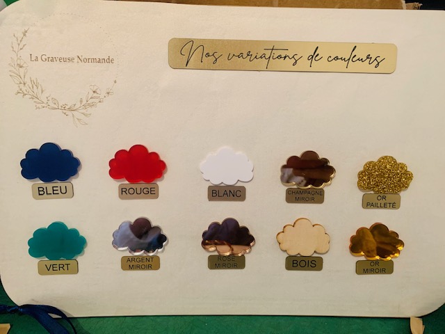 Prénom en bois ou plexi – Image 3